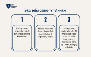 Đặc điểm doanh nghiệp tư nhân