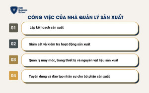 Những công việc chính mà nhà quản lý sản xuất phụ trách