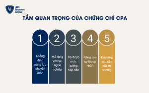 Tầm quan trọng của chứng chỉ CPA