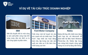 Các ví dụ về tái cấu trúc doanh nghiệp