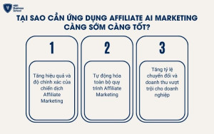 3 lợi ích vượt trội của ứng dụng AI vào chiến dịch Affiliate Marketing