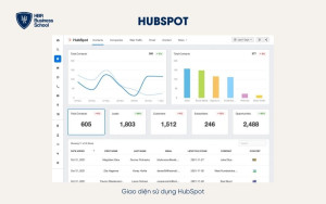 Công cụ HubSpot