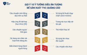 Ý tưởng sản xuất TVC siêu ấn tượng