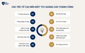 Yếu tố giúp TVC quảng cáo thành công