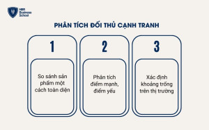 Phân tích đối thủ cạnh tranh