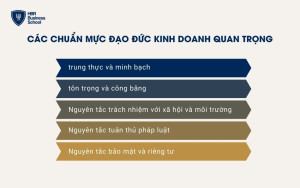 5 nguyên tắc chuẩn mực của đạo đức kinh doanh