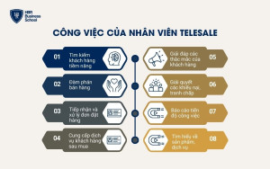 8 công việc cụ thể mà nhân viên Telesale đảm nhận