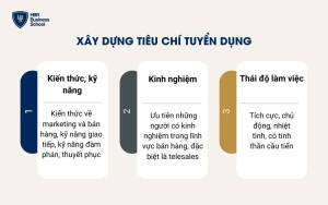 Một số tiêu chí tuyển dụng vị trí Telesale