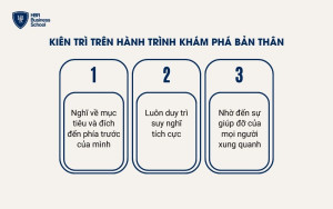 Kiên trì trên hành trình khám phá bản thân