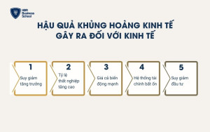 Hậu quả đối với kinh tế