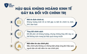 Hậu quả đối với chính trị