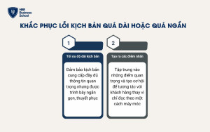 Cách khắc phục lỗi kịch bản quá dài hoặc quá ngắn