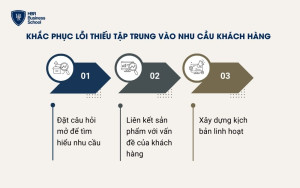 Cách khắc phục lỗi thiếu tập trung vào nhu cầu khách hàng