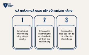 Cá nhân hoá giao tiếp với khách hàng