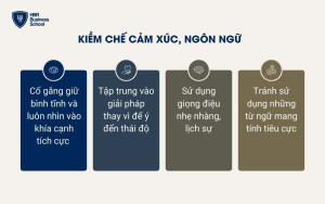 Kiềm chế cảm xúc, ngôn ngữ