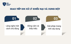 Giao tiếp khi xử lý khiếu nại và xung đột