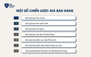 Một số chiến lược giá