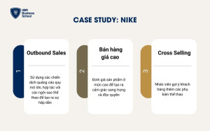 Case study: Nike