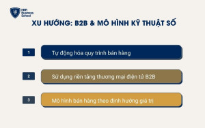 Xu hướng B2B & kỹ thuật số