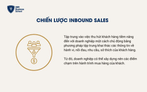 Chiến lược Inbound Sales