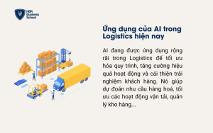 Tình hình ứng dụng AI trong ngành Logistics hiện nay