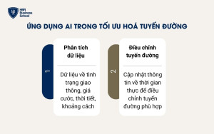 Ứng dụng của AI trong tối ưu hóa tuyến đường