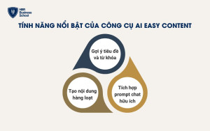 Một số tính năng nổi bật của công cụ AI Easy Content