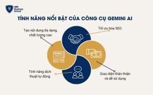 Một số tính năng nổi bật của công cụ Gemini AI