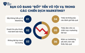 6 dấu hiệu cho thấy chiến lược marketing của doanh nghiệp không hiệu quả