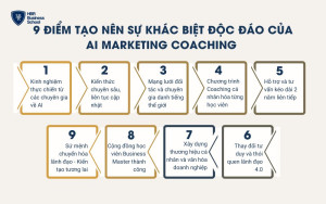 TẠI SAO NÊN THAM GIA CHƯƠNG TRÌNH AI MARKETING COACHING