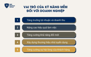 Vai trò của kỹ năng mềm đối với doanh nghiệp