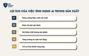 Lợi ích của việc ứng dụng AI trong sản xuất