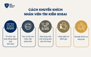 Cách khuyến khích nhân viên tìm kiếm Ikigai