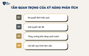 Tầm quan trọng của kỹ năng phân tích