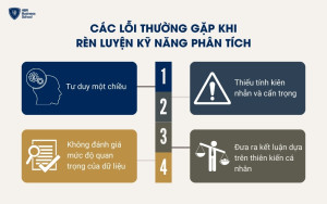 Các lỗi thường gặp khi rèn luyện kỹ năng tư duy phân tích