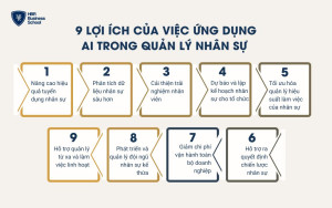 9 lợi ích của ứng dụng AI trong quản lý nhân sự