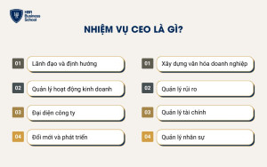 Nhiệm vụ CEO là gì?