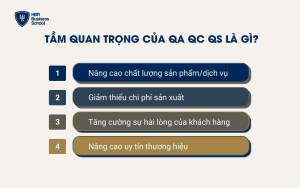 Tầm quan trọng của QA QC QS là gì?