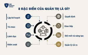 8 đặc điểm của quản trị là gì?