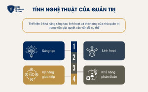 Tính nghệ thuật của quản trị