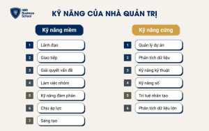 Kỹ năng cần có ở một nhà quản trị là gì?