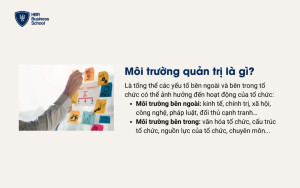 Môi trường quản trị là gì?