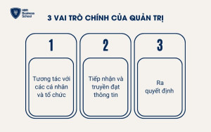 3 vai trò chính của quản trị là gì?