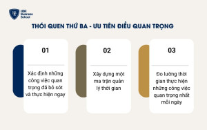 Thói quen thứ ba - 