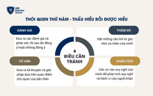 Cách rèn luyện thói quen thứ năm - Thấu hiểu rồi được hiểu