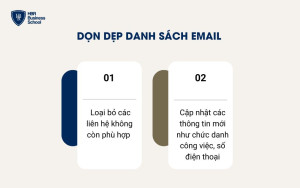 Dọn dẹp danh sách email