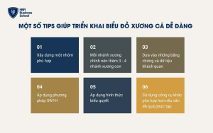 Một số tips giúp triển khai biểu đồ xương cá hiệu quả