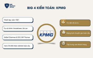 Big 4 kiểm toán: KPMG