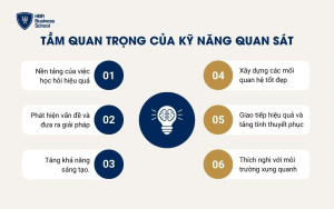 Tầm quan trọng của kỹ năng quan sát