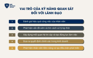 Vai trò của kỹ năng quan sát đối với lãnh đạo